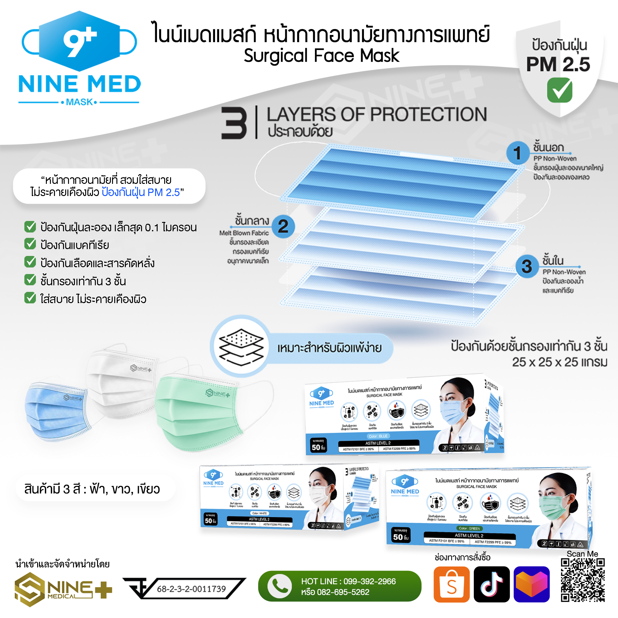 ไนน์เมดแมสก์ (Nine Med Mask) หน้ากากอนามัยทางการแพทย์ สีฟ้า (Blue) - Image 3